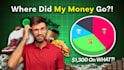 design trendy youtube thumbnails