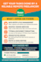 social media advertising designing