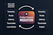 transfer migrate online course from podia kajabi thinkific teachable squarespace