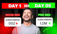 give youtube channel thousand plus genuine subscriber