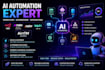 do n8n workflow make com automation zapier ai integromat workflow vapi ai, airtm
