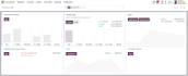 implementing odoo erp to fully automate your business