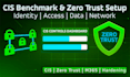 secure your microsoft 365 tenant with cis benchmarks and intune best practices