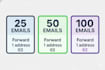 set up gmail and outlook hotmail email forwarding for campaigns