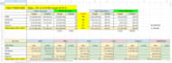 bookkeeping using excel, quickbooks, tally