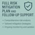provide risk assessment and mitigation
