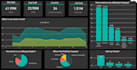 custom excel spreadsheet, google sheets, excel vba, excel dashboards, ms excel