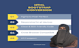 convert figma or xd designs into clean, responsive HTML code