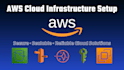secure, optimize, and manage your AWS cloud infrastructure
