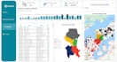 create professional power bi reports