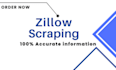 do zillow property research and data scraping