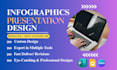 professional infographic design for business presentations