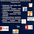 machine learning, data science and deep learning projects for you