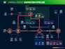 fix unreal engine blueprints fast, bug free delivery