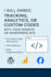 do embed tracking,  analytics,  or custom codes into your website or wordpress
