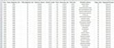 data entry , ms excel data entry , hindi data entry, copy p,