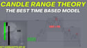 help explaining ict concepts day trading for you