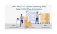 integrate rfid, barcode, qr, and iot hardware with digital and erp systems
