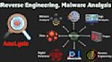 do reverse engineering, malware analysis, and log analysis