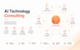 consult on ai strategy, llm integration, and automation roadmap