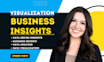 do data entry, analysis, visualization and business insights