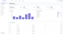 develop or clone ai software, desktop app, web app, crm, pos, lms, ai saas