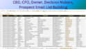 find owner, founder, CEO, c level and decision makers leads