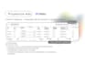 review and optimize your meta or google ads account