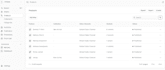 setup your custom eccomerce site using saleor or medusajs