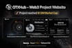 create professional crypto website, memecoin website