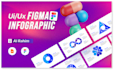 make modern interactive infographics design in figma