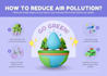 design professional environmental flyers, posters, cards