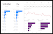 analyze your data with excel, sql, python and power bi