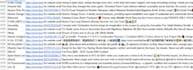 create web scrapper to get facebook and website data