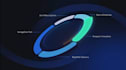 create saas explainer video saas product demo software explainer saas animation