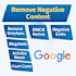 permanently remove mugshots cases articles news delete negative links on google