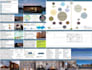 conduct architecture research,prepare case study and comparative analysis