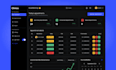 design modern saas web app UI UX in figma