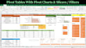 do excel dashboard, data analytics, KPI dashboard, data visualization