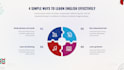 create stunning visual presentations