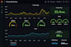 create grafana dashboards for your smart home or office data