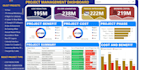 be your power bi expert