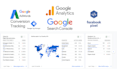 setup google analytics and ads conversion tracking