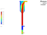 do 3d modelling and fea using ansys, star ccm and comsol