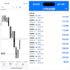 develop forex bot, forex trading bot, forex ea, forex trading bot, forex trading