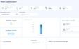 develop your web application with clear coummincation