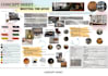 create a plan for your room layout and interior design