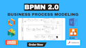 design urgent bpmn diagrams and business process model on any tool