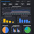 do analyze your data