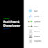build worldpress, end to end website development, full stack developer